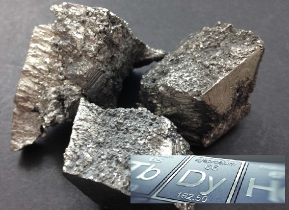 稀土元素鏑（Dysprosium）