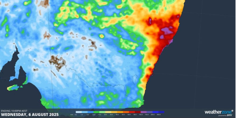 天气预报、气象系统