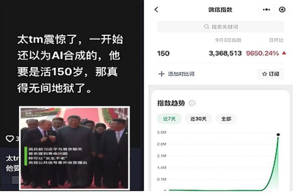 習近平稱「可活到150歲」，引微信單日搜尋量暴增近97倍。（X擷圖合成）