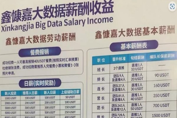 中国号称「稳定币」投资平台鑫慷嘉近日爆雷，媒体披露有约200万人卷入其中，涉及资金130亿元人民币。（网页撷图）